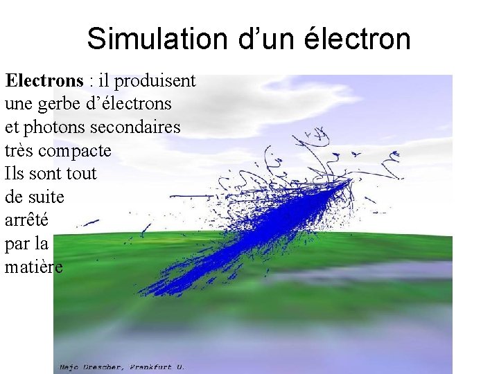 Simulation d’un électron Electrons : il produisent une gerbe d’électrons et photons secondaires très