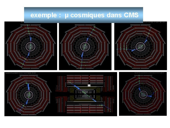 exemple : µ cosmiques dans CMS 