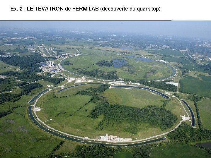 Ex. 2 : LE TEVATRON de FERMILAB (découverte du quark top) 120 (150) Ge.