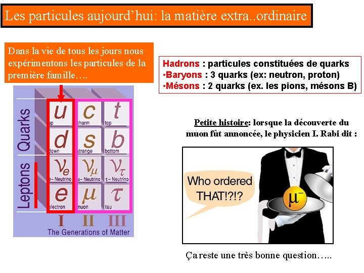 Les particules aujourd’hui: la matière extra. . ordinaire Dans la vie de tous les