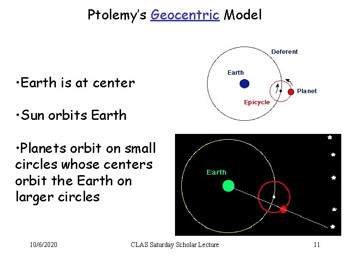 Ptolemy’s Geocentric Model • Earth is at center • Sun orbits Earth • Planets