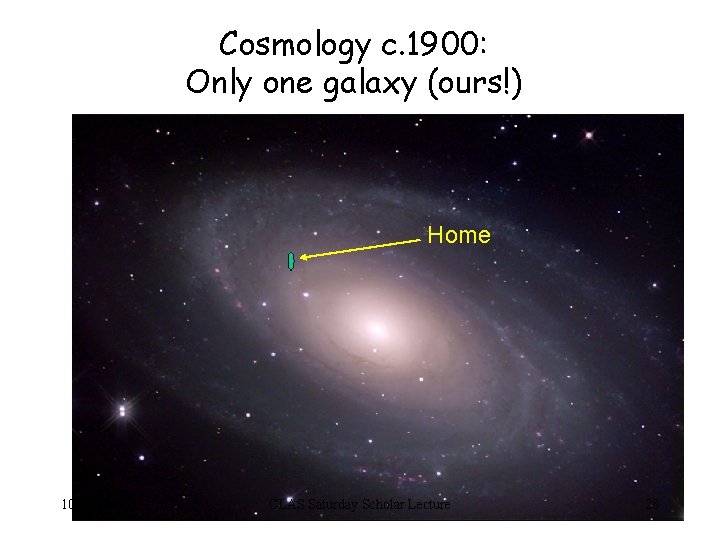 Cosmology c. 1900: Only one galaxy (ours!) Home 10/6/2020 CLAS Saturday Scholar Lecture 28