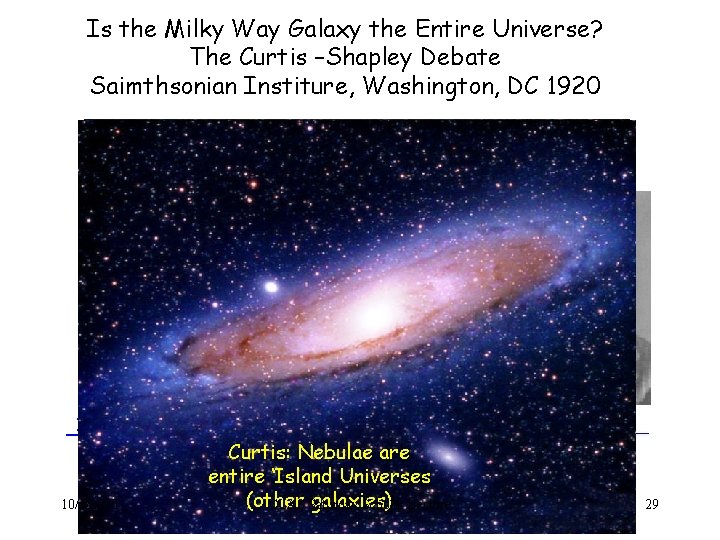Is the Milky Way Galaxy the Entire Universe? The Curtis –Shapley Debate Saimthsonian Institure,
