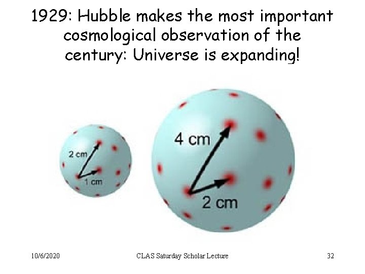 1929: Hubble makes the most important cosmological observation of the century: Universe is expanding!