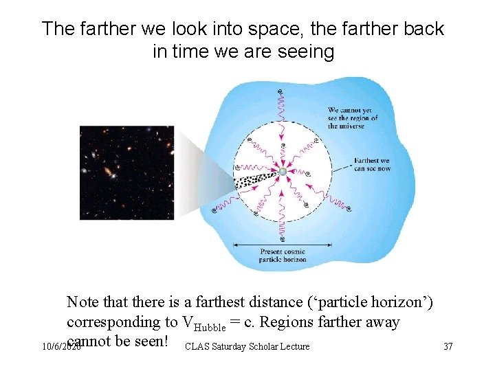 The farther we look into space, the farther back in time we are seeing