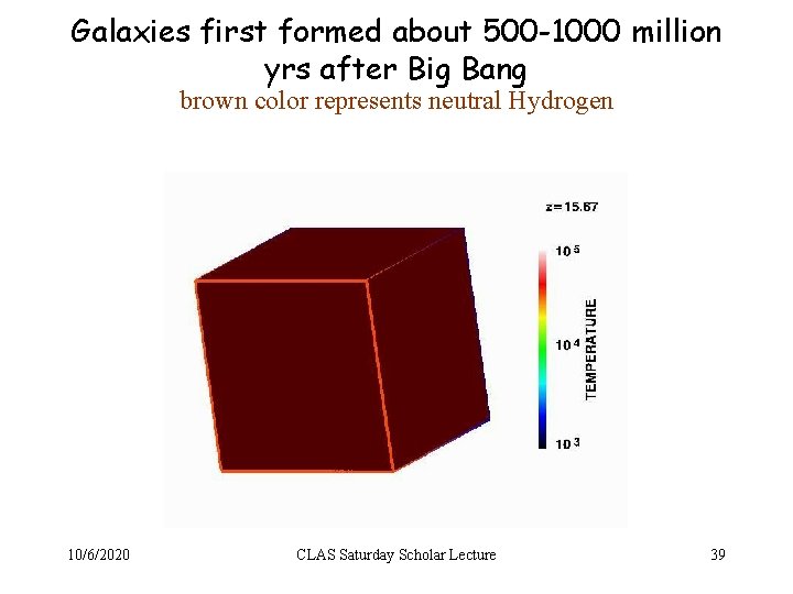 Galaxies first formed about 500 -1000 million yrs after Big Bang brown color represents