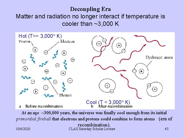 Decoupling Era Matter and radiation no longer interact if temperature is cooler than ~3,