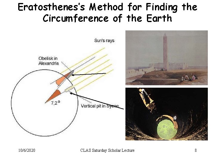 Eratosthenes’s Method for Finding the Circumference of the Earth 10/6/2020 CLAS Saturday Scholar Lecture
