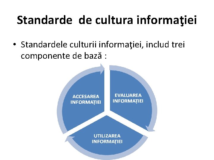 Standarde de cultura informaţiei • Standardele culturii informaţiei, includ trei componente de bază :