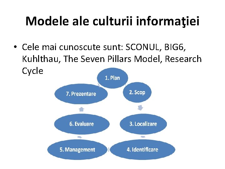 Modele ale culturii informaţiei • Cele mai cunoscute sunt: SCONUL, BIG 6, Kuhlthau, The