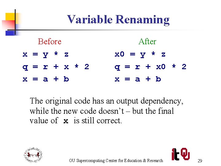 Variable Renaming Before x = y * z q = r + x *