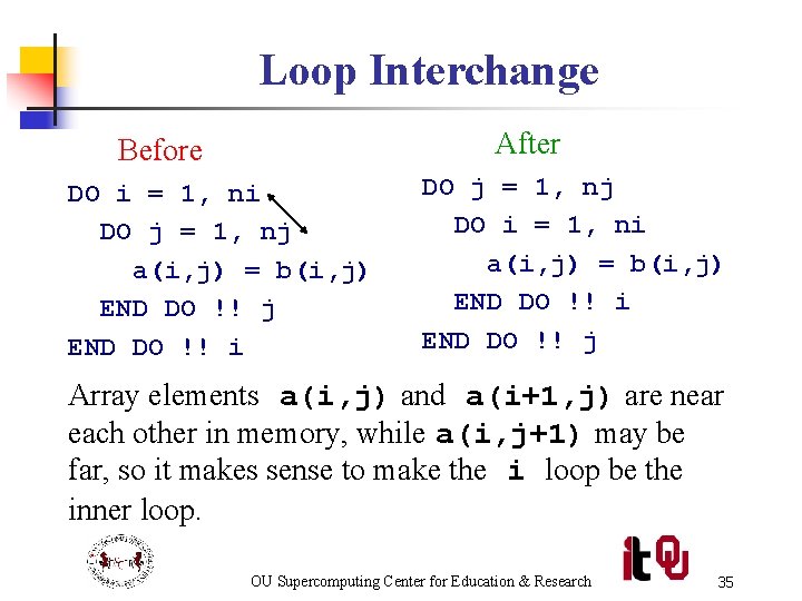 Loop Interchange After Before DO i = 1, ni DO j = 1, nj