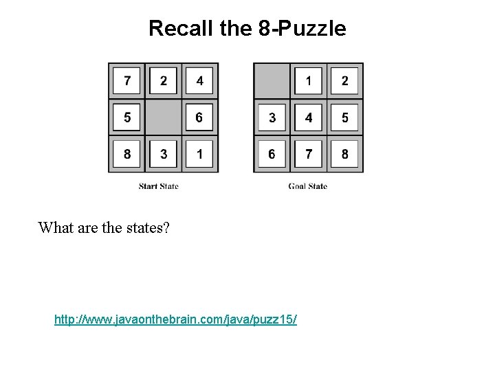 Recall the 8 -Puzzle What are the states? http: //www. javaonthebrain. com/java/puzz 15/ 
