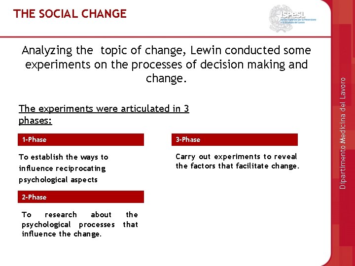 Analyzing the topic of change, Lewin conducted some experiments on the processes of decision