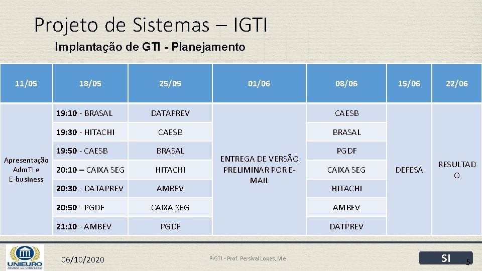 Projeto de Sistemas – IGTI Implantação de GTI - Planejamento 11/05 18/05 25/05 01/06