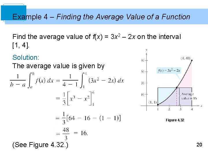 Example 4 – Finding the Average Value of a Function Find the average value