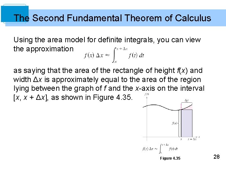 The Second Fundamental Theorem of Calculus Using the area model for definite integrals, you