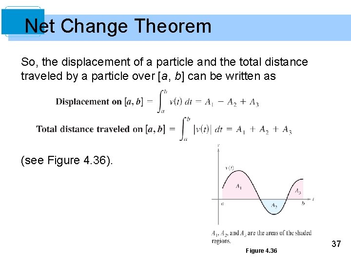 Net Change Theorem So, the displacement of a particle and the total distance traveled