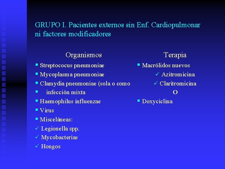 GRUPO I. Pacientes externos sin Enf. Cardiopulmonar ni factores modificadores Organismos Terapia § Streptococus