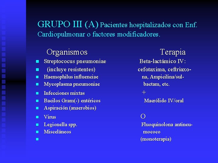 GRUPO III (A) Pacientes hospitalizados con Enf. Cardiopulmonar o factores modificadores. Organismos n n