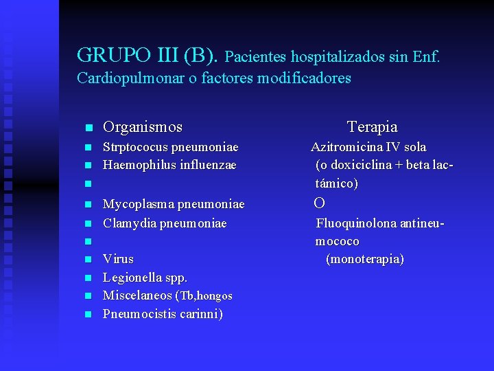 GRUPO III (B). Pacientes hospitalizados sin Enf. Cardiopulmonar o factores modificadores n Organismos n