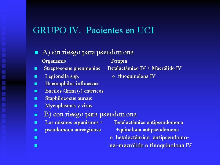 GRUPO IV. Pacientes en UCI n n n A) sin riesgo para pseudomona Organismo