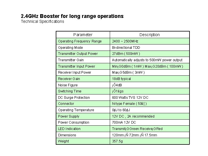 2. 4 GHz Booster for long range operations Technical Specifications Parameter Description Operating Frequency