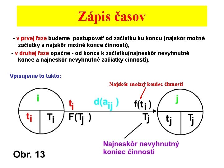 Zápis časov - v prvej faze budeme postupovať od začiatku ku koncu (najskôr možné