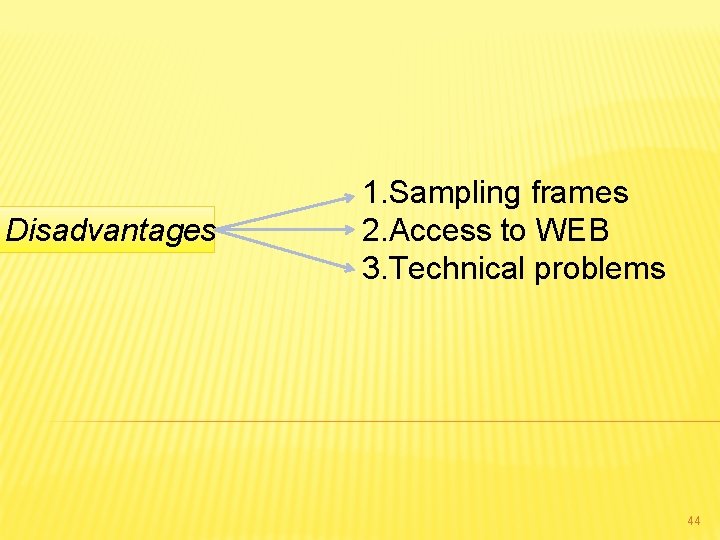 Disadvantages 1. Sampling frames 2. Access to WEB 3. Technical problems 44 