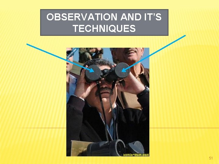 OBSERVATION AND IT’S TECHNIQUES 51 