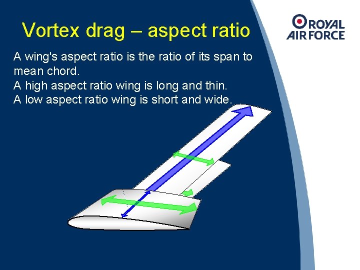 Vortex drag – aspect ratio A wing's aspect ratio is the ratio of its