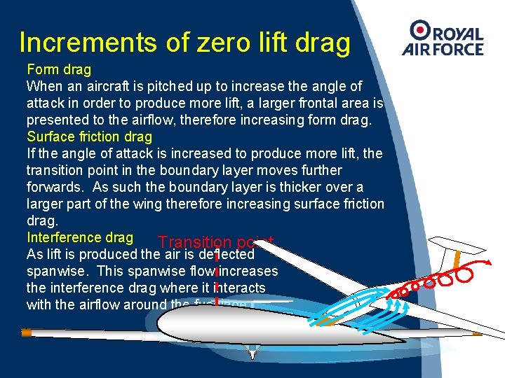 Increments of zero lift drag Form drag When an aircraft is pitched up to