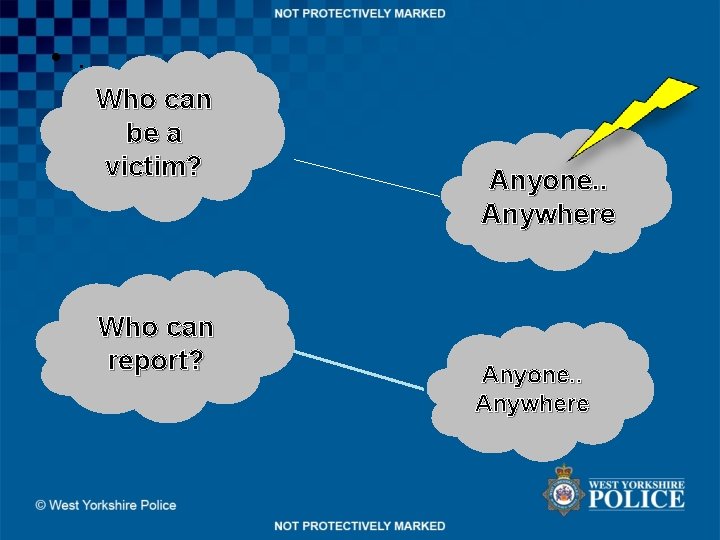  • . Who can be a victim? Who can report? Anyone. . Anywhere