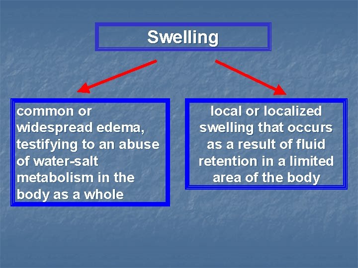 Swelling common or widespread edema, testifying to an abuse of water-salt metabolism in the