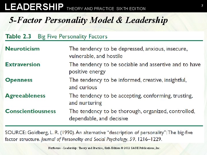 LEADERSHIP THEORY AND PRACTICE SIXTH EDITION 5 -Factor Personality Model & Leadership Northouse - LEADERSHIP THEORY AND PRACTICE SIXTH EDITION 5 -Factor Personality Model & Leadership Northouse -