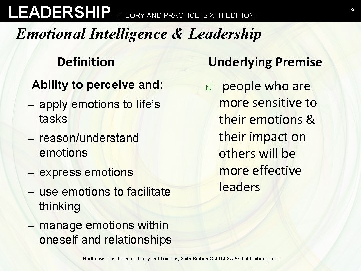 LEADERSHIP THEORY AND PRACTICE SIXTH EDITION Emotional Intelligence & Leadership Definition Ability to perceive