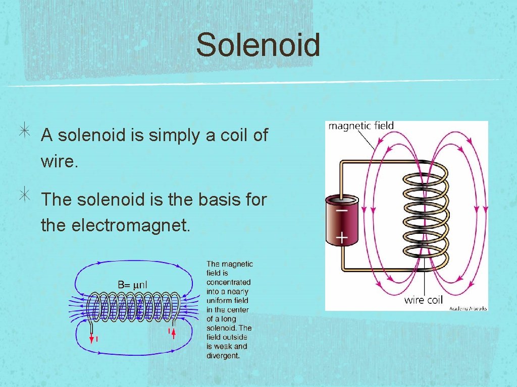 Solenoid A solenoid is simply a coil of wire. The solenoid is the basis