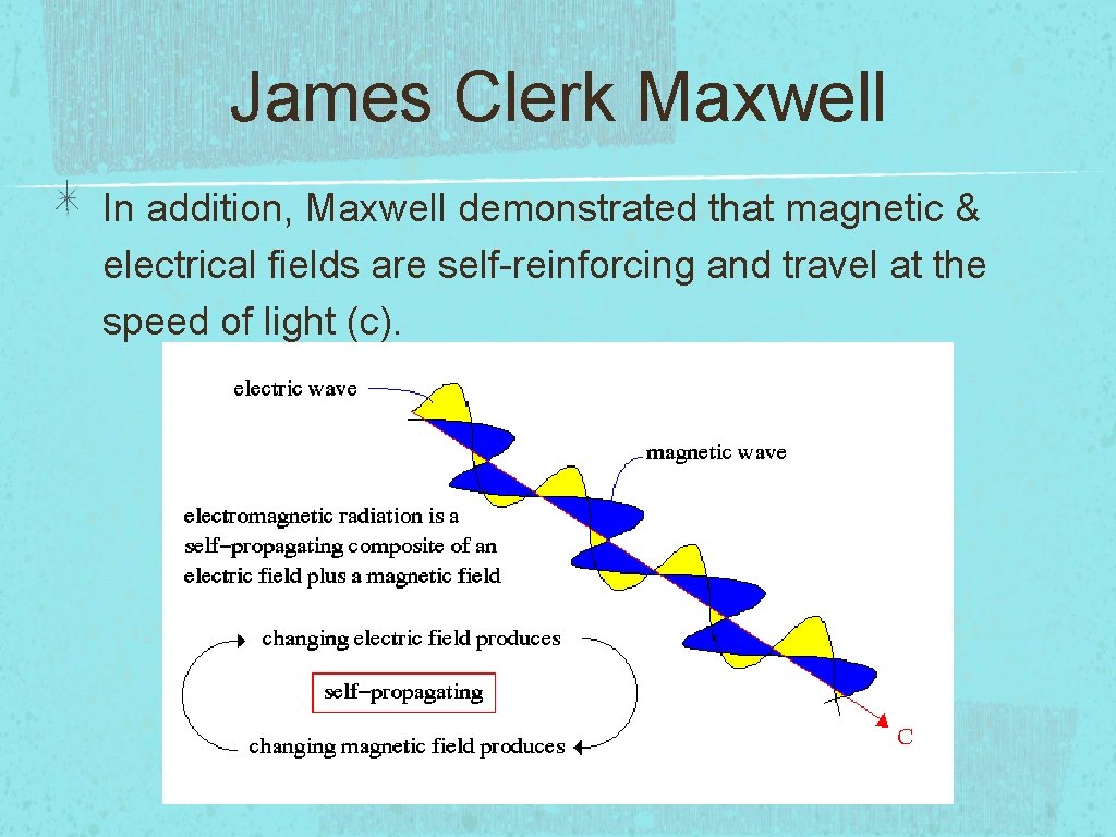James Clerk Maxwell In addition, Maxwell demonstrated that magnetic & electrical fields are self-reinforcing