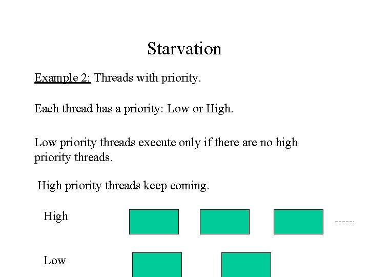 Starvation Example 2: Threads with priority. Each thread has a priority: Low or High.