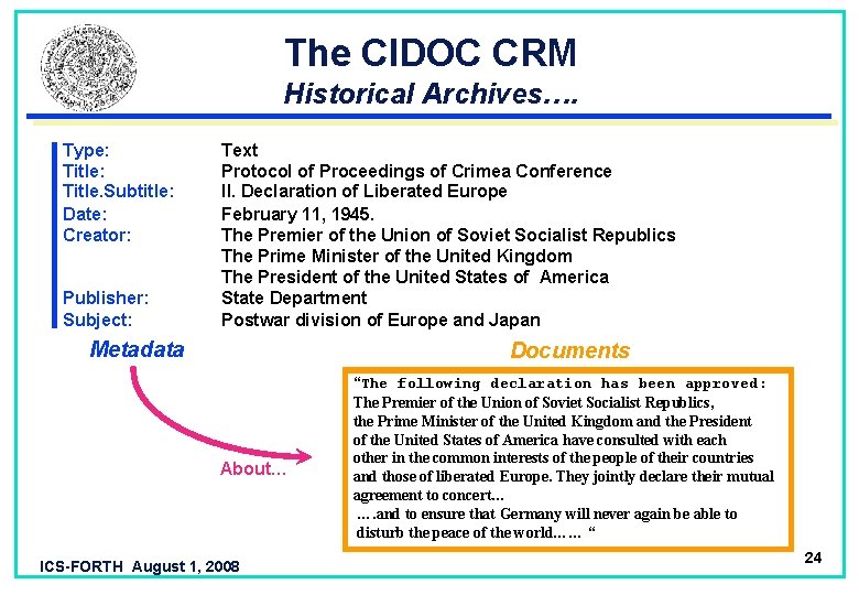 The CIDOC CRM Historical Archives…. Type: Title: Title. Subtitle: Date: Creator: Publisher: Subject: Text