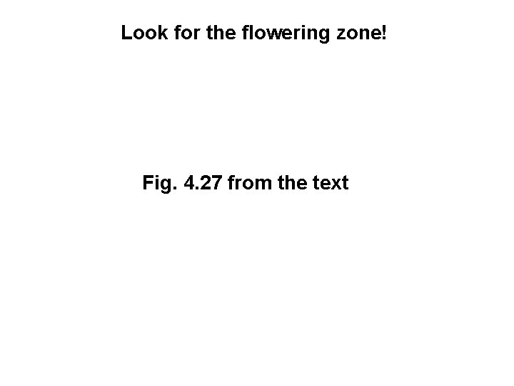 Look for the flowering zone! Fig. 4. 27 from the text 
