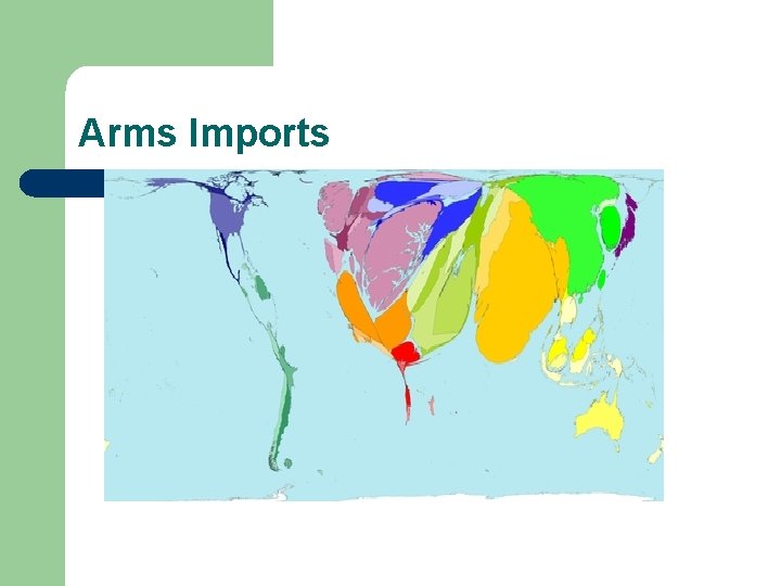 Arms Imports 