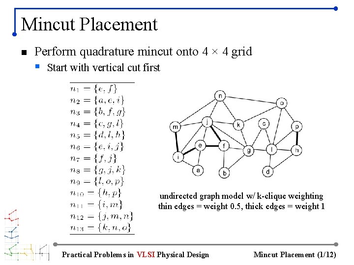 Mincut Placement n Perform quadrature mincut onto 4 × 4 grid § Start with