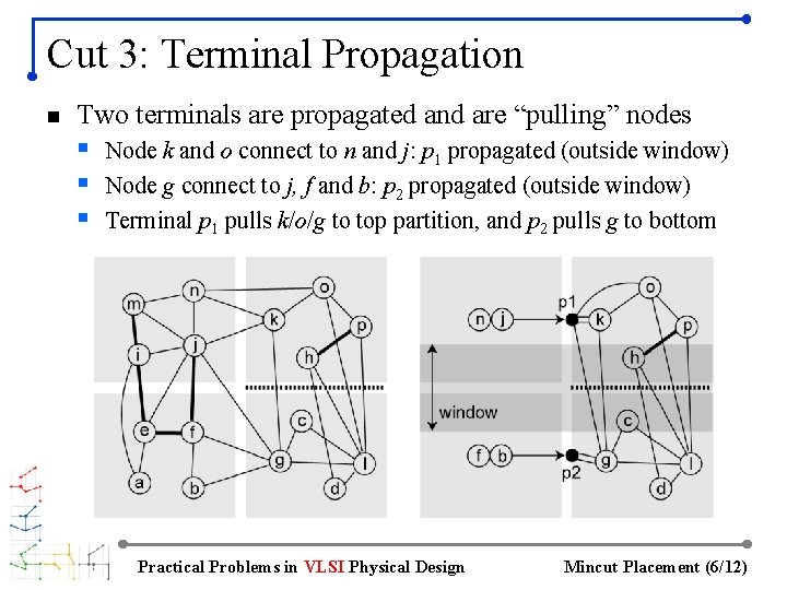 Cut 3: Terminal Propagation n Two terminals are propagated and are “pulling” nodes §