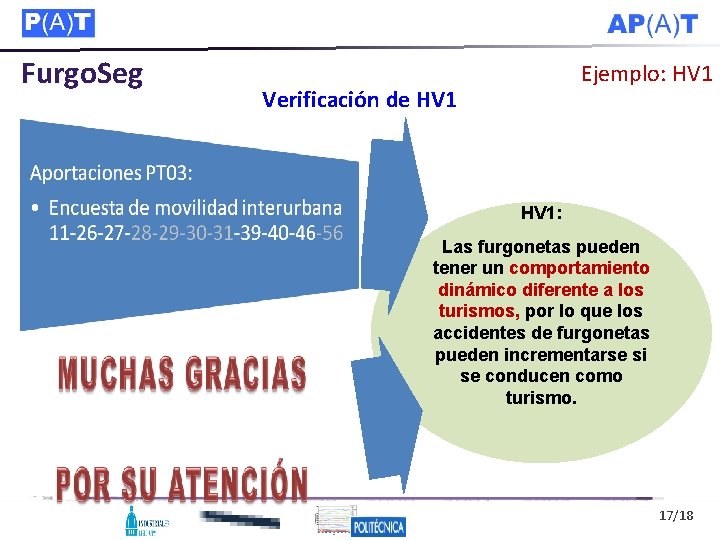 Furgo. Seg Ejemplo: HV 1 Verificación de HV 1: Las furgonetas pueden tener un