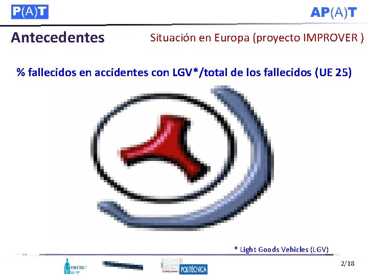 Antecedentes Situación en Europa (proyecto IMPROVER ) % fallecidos en accidentes con LGV*/total de