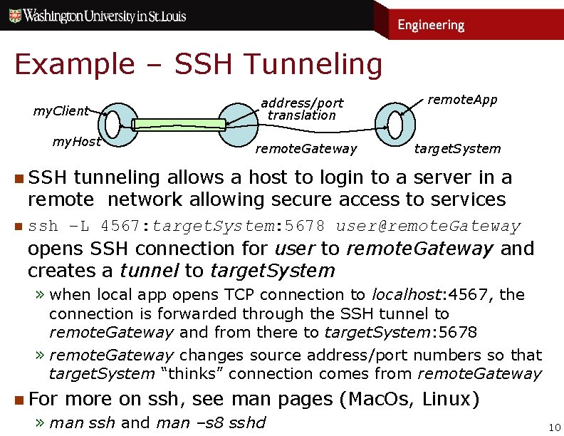 Example – SSH Tunneling my. Client my. Host address/port translation remote. Gateway remote. App