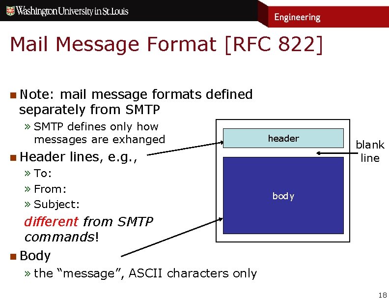 Mail Message Format [RFC 822] n Note: mail message formats defined separately from SMTP