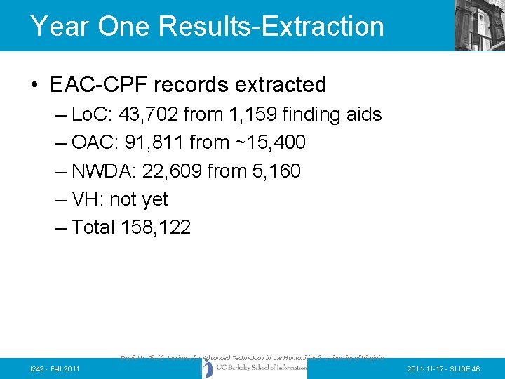 Year One Results-Extraction • EAC-CPF records extracted – Lo. C: 43, 702 from 1,