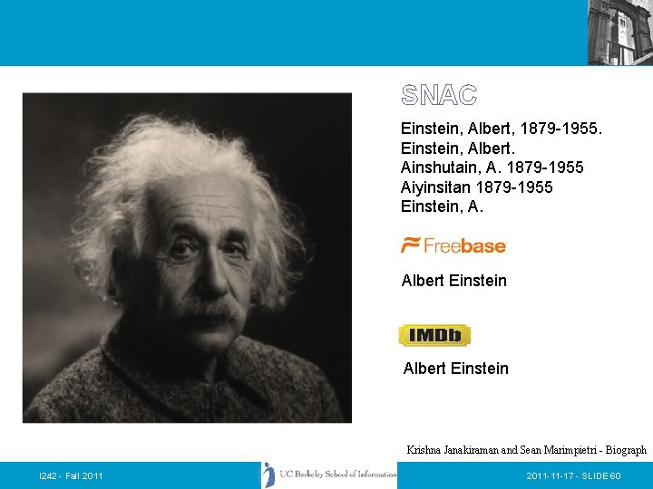 SNAC Einstein, Albert, 1879 -1955. Einstein, Albert. Ainshutain, A. 1879 -1955 Aiyinsitan 1879 -1955